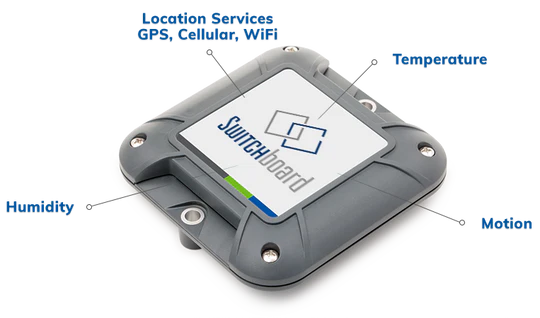 Switchboard Gps update