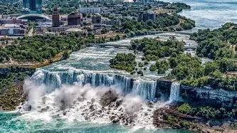 Niagara Falls, New York - The Best Holiday Place